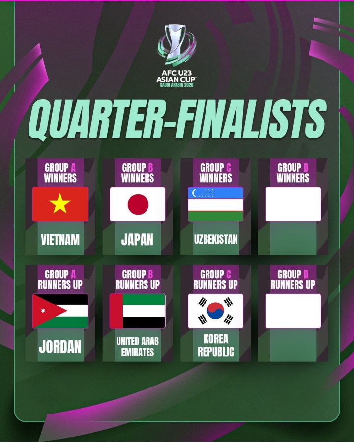 开云体育网页版登录入口-U23亚洲杯8强定6席:越南日本全胜出线 乌韩晋级 沙特伊朗小组出局